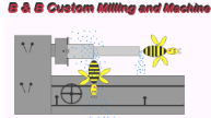 B&B Custom Milling & Machine logo