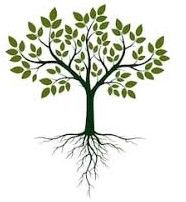 Sacred Roots Hypnotherapy logo