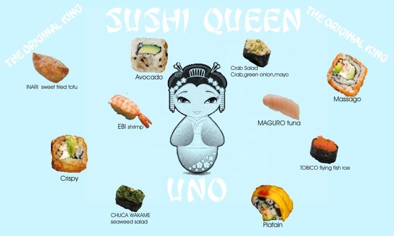 Sushi Queen logo