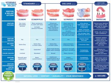 Affordable Dentures & Implants logo
